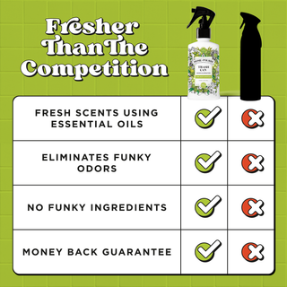 Poo~Pourri Lime Zest & Matcha Trash Spray