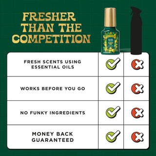 Holiday Poo~Pourri - Funky Fir 2 oz Boxed