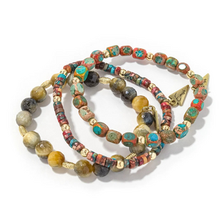 ERIMISH: Wren Starter Stack