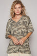 Camo