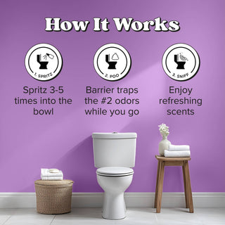 Poo~Pourri Before You Go Toilet Spray - Bray and Em Boutique