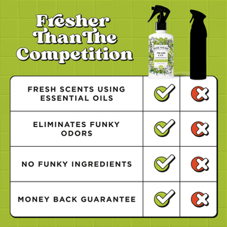 Poo~Pourri Lime Zest & Matcha Trash Spray - Bray and Em Boutique