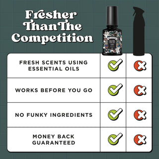 Poo~Pourri Master Crapsman Gift Set - Bray and Em Boutique