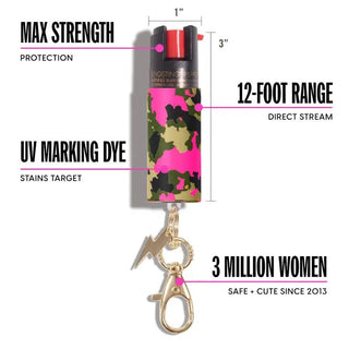 Pepper Spray - Camo - Bray and Em Boutique